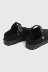 Faux Sheepskin Mules